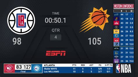Stream games on ESPN, and get the full schedule and standings. . Nba scores today espn